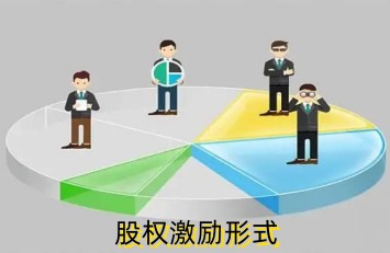 股權(quán)激勵(lì)形式