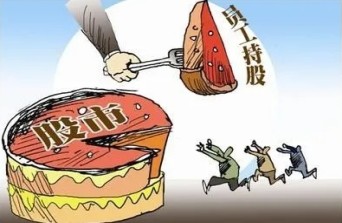 股權(quán)激勵需要花錢買嗎